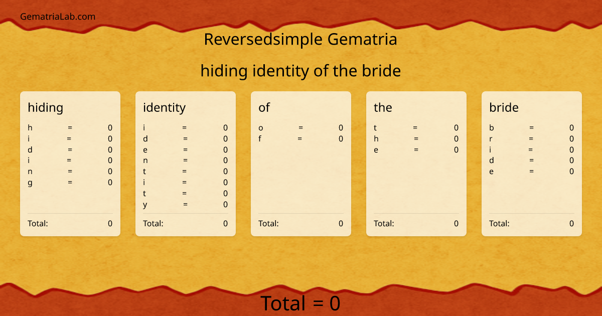 hiding identity of the bride in reversedsimple Gematria